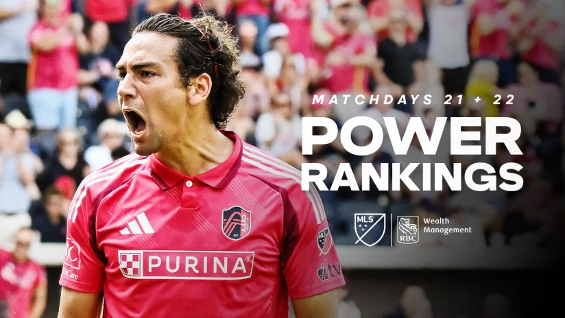 Best MLS Teams in 2026: Power Rankings and Contenders